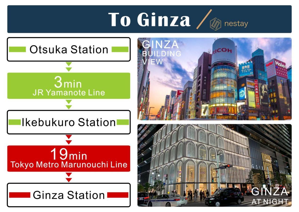 Apartamento Nestay Otsuka 403